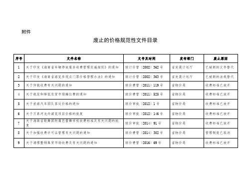 海南省废止的价格规范性文件目录