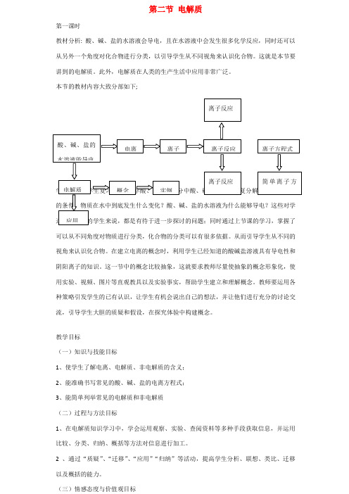 高中化学 第2章 元素与物质世界 第2节 电解质教学设计2 鲁科版必修1-鲁科版高一必修1化学教案