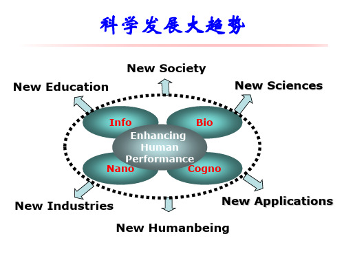 第一章 人工神经网络概述_PPT幻灯片