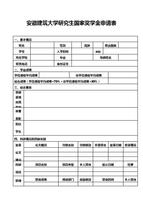 安徽建筑大学研究生国家奖学金申请表