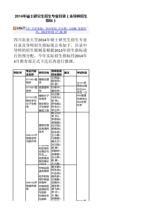 2014年硕士研究生招生专业目录(含导师招生指标。