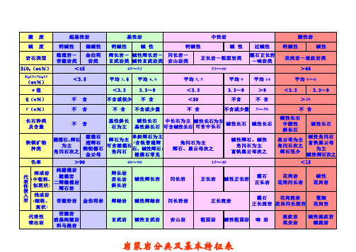 地质岩石各种图标