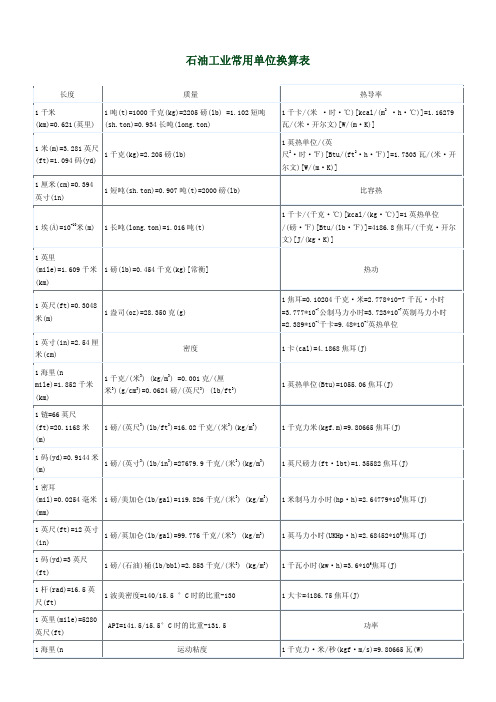 石油行业常用单位换算表