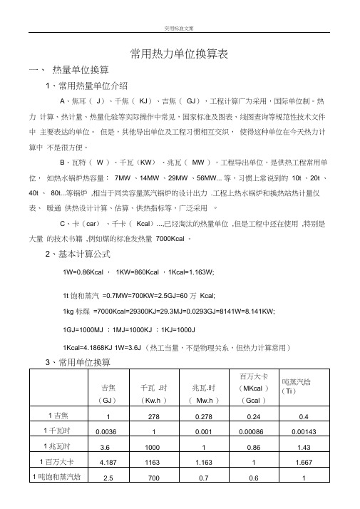 常用的热力单位换算表