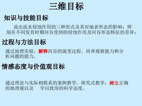 河流侵蚀地貌