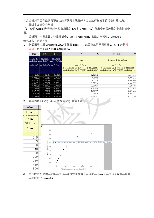 图文_origin非线性拟合酶动力学常数