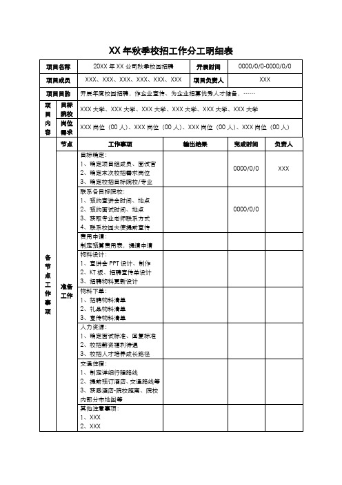 校招工作分工明细表