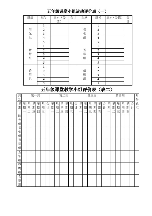 课堂小组活动评价表 2