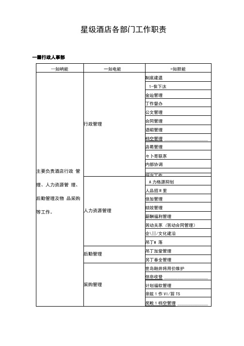 星级酒店各部工作职责