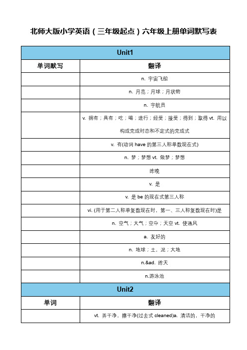 北师大版小学英语(三年级起点)六年级上册单词默写表