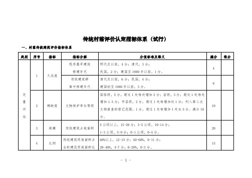 传统村落评价认定指标体系