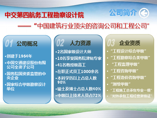 中交第四航务工程勘察设计院-校园招聘宣传