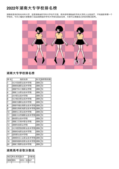 2022年湖南大专学校排名榜