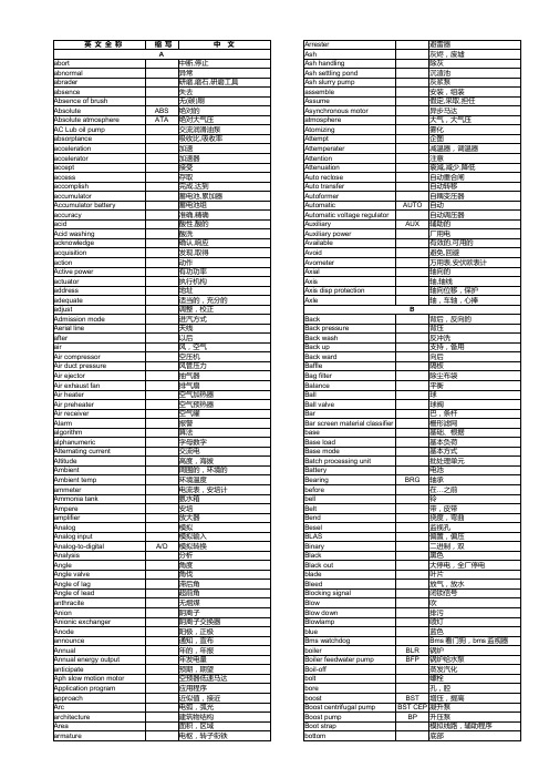 机械电子电气专业英语