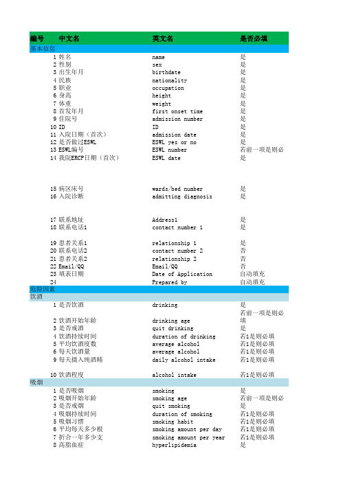 长海慢性胰腺炎病例报告表--字典表 (7)