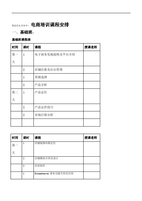 电商培训课程安排