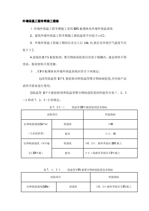 外墙保温工程冬季施工措施