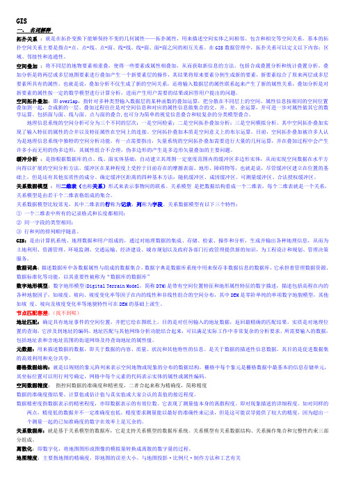 中科院地理所GIS专业课真题