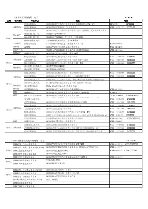 深圳各大商场分布