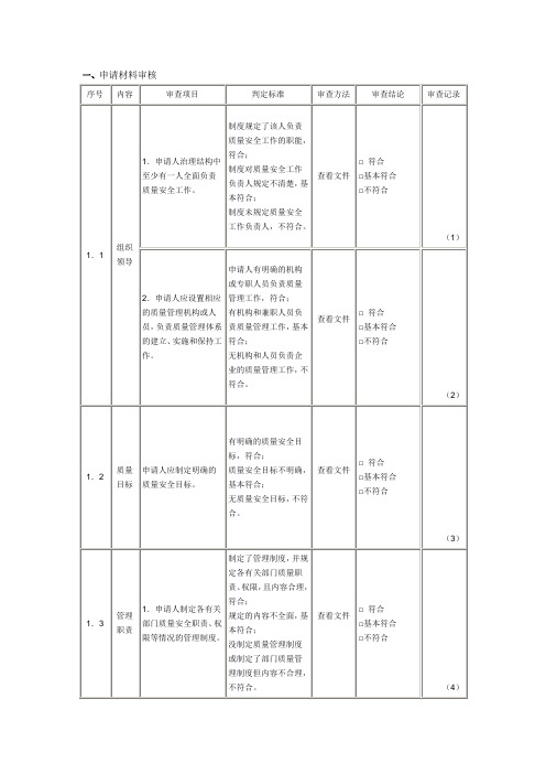 玉米淀粉生产许可证审核材料