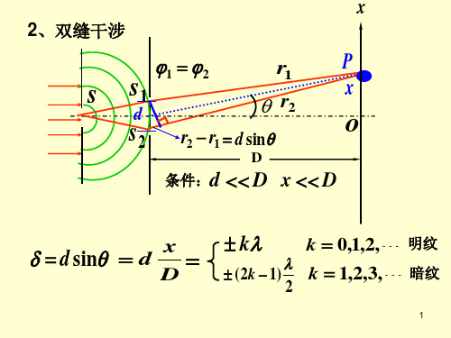 大学物理下20干涉习题