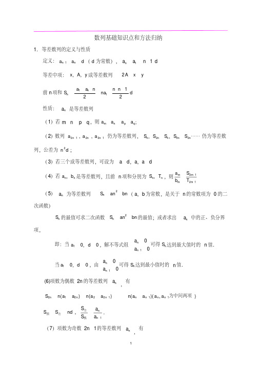 (完整版)高中数学数列知识点总结