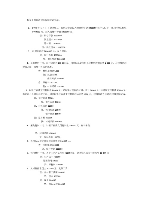 简单会计分录及利润表