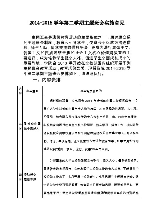 2014-2015学年第二学期主题班会实施意见1