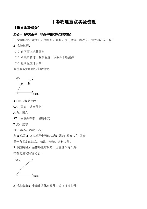 中考物理重点实验梳理