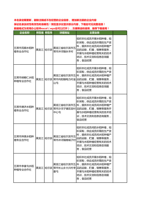 新版黑龙江省专业培训工商企业公司商家名录名单联系方式大全20家