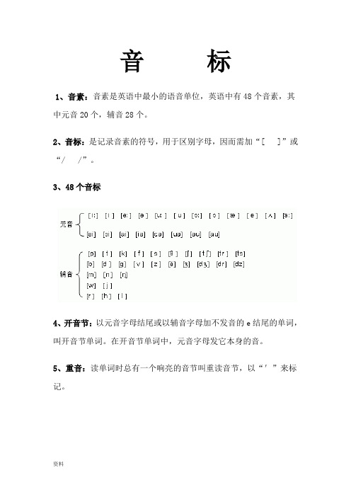 英语音标发音规则.汇总