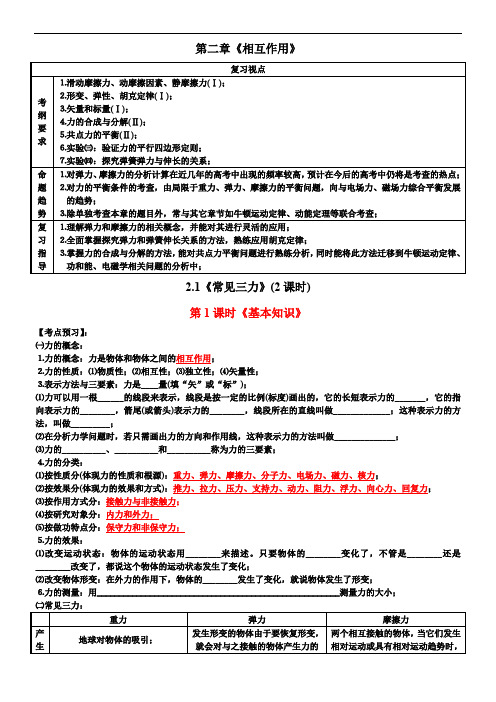 2.1《常见三力》