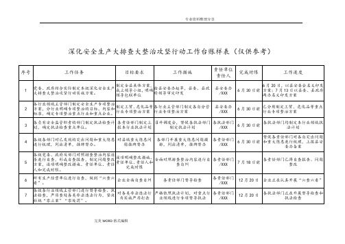 一个台账四个清单样式[仅供参考]