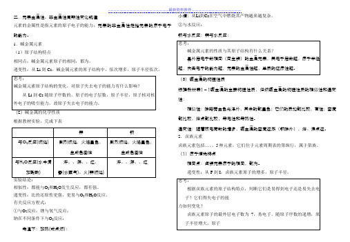 化学必修二第二节 元素金属性、非金属性周期性变化规律