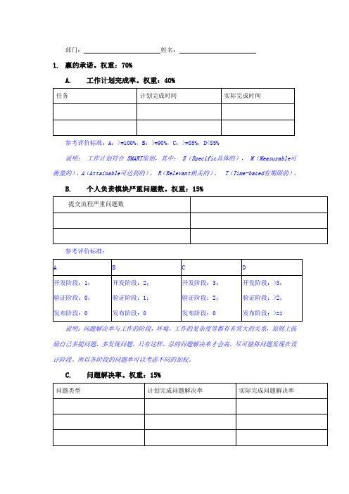 华为战略绩效PBC标准模板