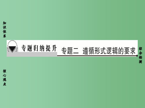 高中政治专题2遵循形式逻辑的要求专题归纳提升版课件新人教版选修