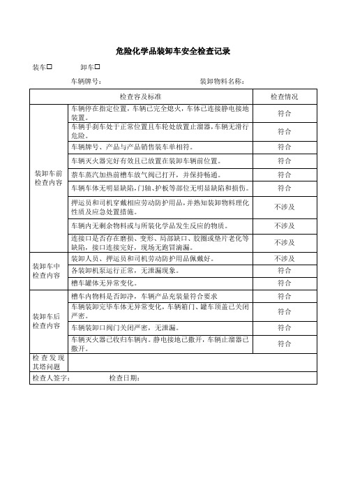 化学品装卸车安全检查记录