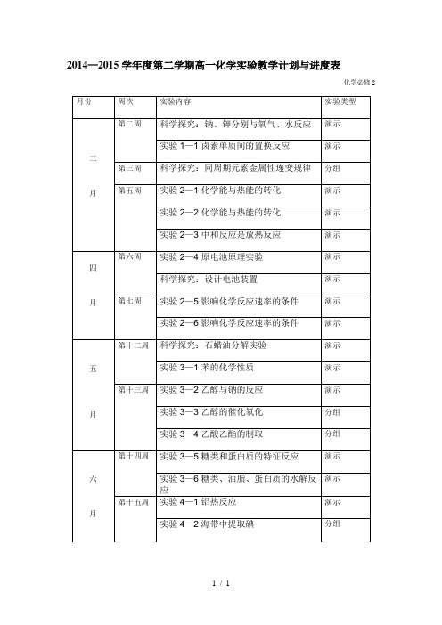 高中化学必修2实验安排