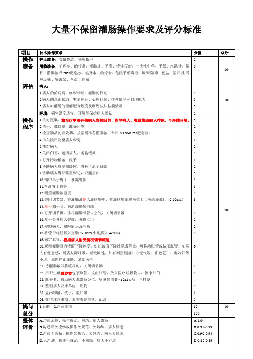 大量不保留灌肠操作规程及评分标准