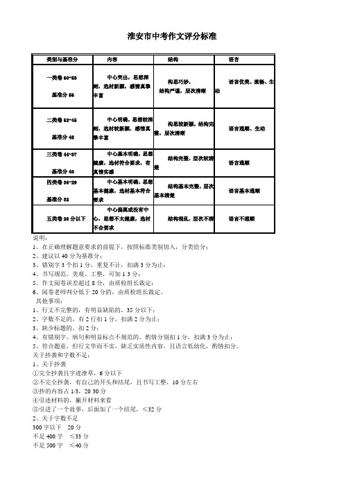 淮安市中考作文评分标准