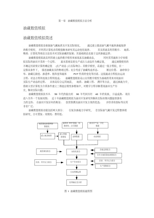 油藏数值模拟方法