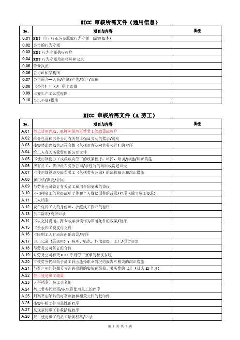 【VIP专享】EICC 审核所需文件清单 (最新)