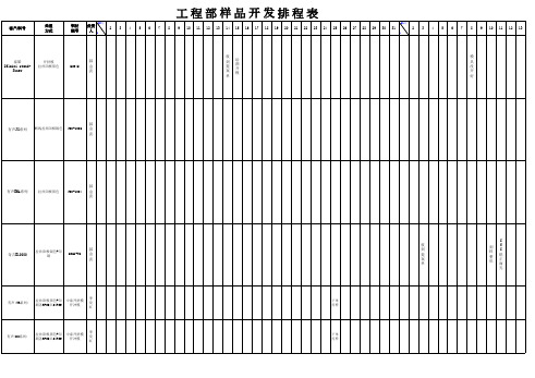 工程部样品开发排程表(11月16日更新) (version 1)