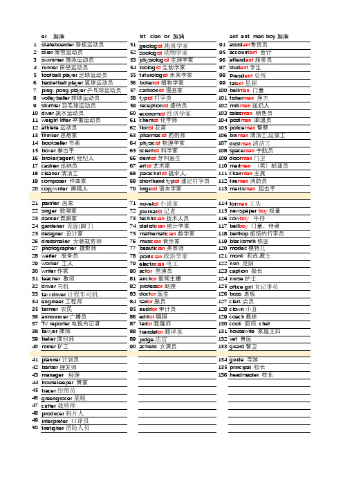 小学生英语-职业单词135个