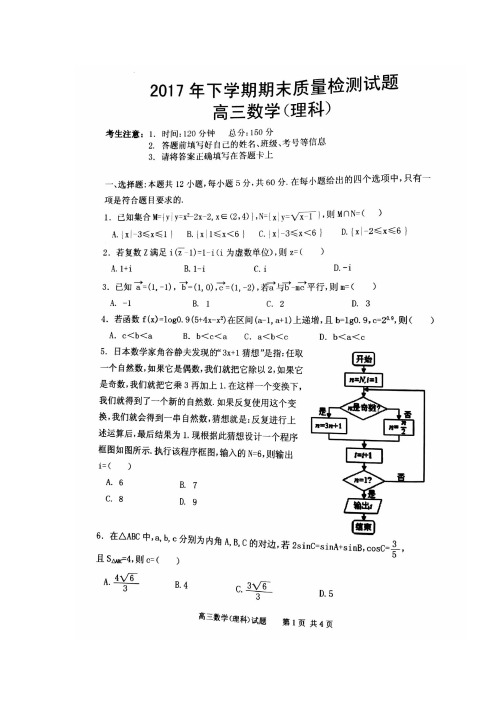 湖南省衡阳县2018届高三2月联考数学(理)试题 扫描版含答案