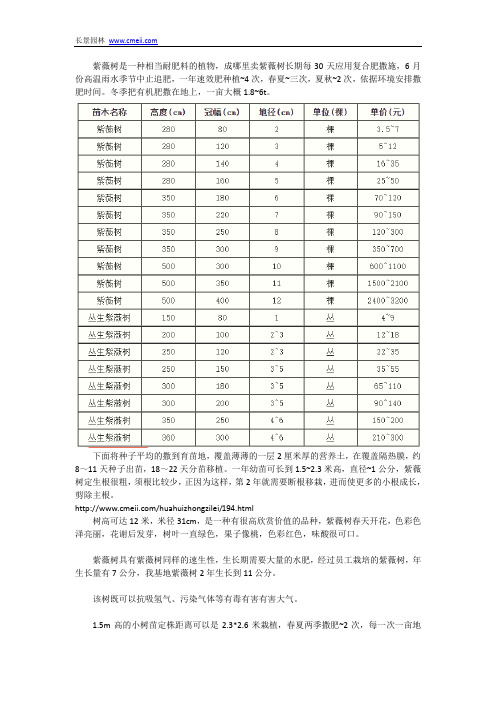 哪里卖紫薇树