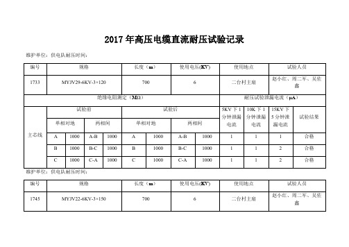 高压电缆直流耐压试验记录