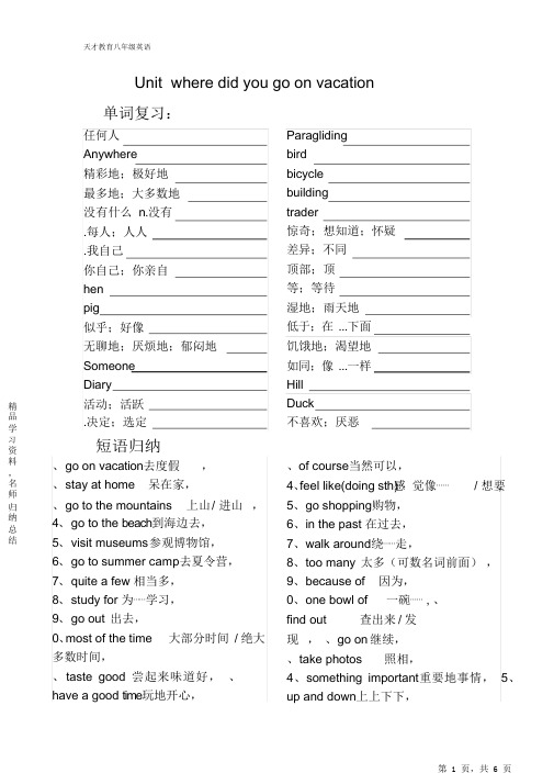 【精编】新人教版八年级英语上册unit知识点总结2021