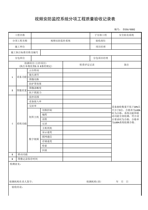 表C01-0802_视频安防监控系统分项工程质量验收记录表