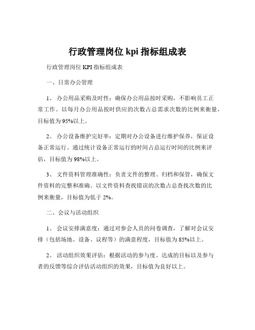 行政管理岗位kpi指标组成表